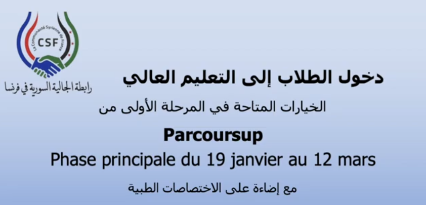 Podcast : Le guide complet de Parcoursup pour les lycéens en France